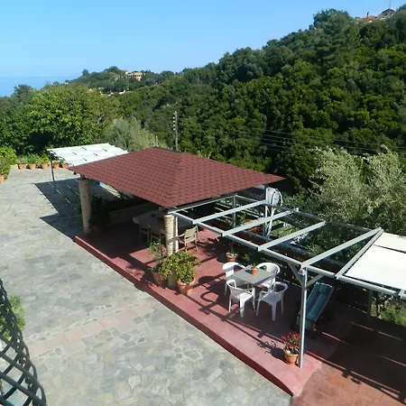 Levante Aparthotel